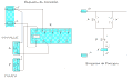 Diferentes formas de representar un esquema eléctrico; el esquema de conexiones y el esquema de principio.