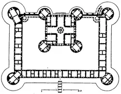 Chateau de Chambord.