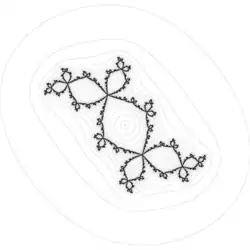 Límites de los conjuntos de niveles