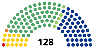 LVIII Legislatura de México Senado.svg