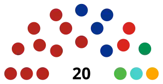 LVI Legislatura del Congreso del Estado de Morelos.svg