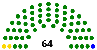 Elecciones federales de México de 1991