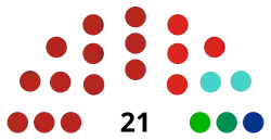 LXVII Congreso de BCS.svg