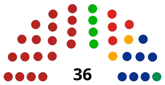 LXVILEGISLATURADELCONGRESODETAMAULIPAS.svg