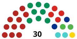 LXV Legislatura del Congreso del Estado de Hidalgo.svg