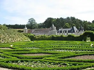 Parterres en la Chatonnière.