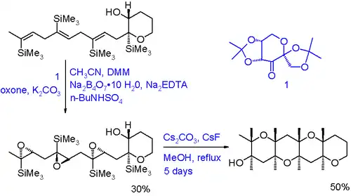 Síntesis de poliéteres en escalera
