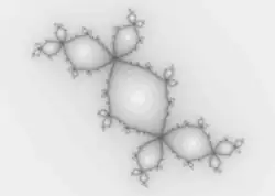 Grado de convergencia en niveles de gris