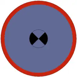 Escudo de los Constantiniani.