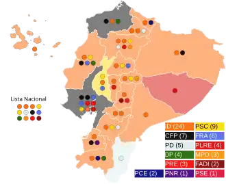 Elecciones legislativas de Ecuador de 1984