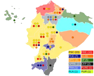 Elecciones legislativas de Ecuador de 1994