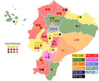 Elecciones legislativas de Ecuador de 1996