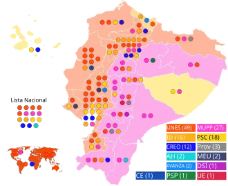 Elecciones legislativas de Ecuador de 2021
