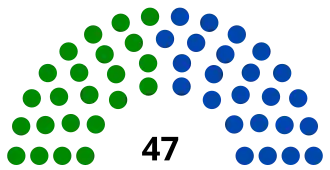 Elecciones generales de Samoa de 1982