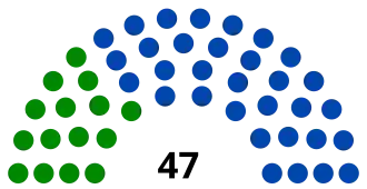 Elecciones generales de Samoa de 1985