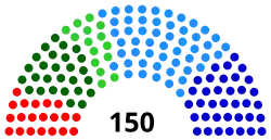 Legislative Chamber (Qonunchilik palatasi) of the Supreme Assembly (Oliy Majlis) of Uzbekistan in 2015-2019.svg