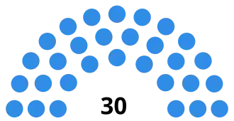 Elecciones provinciales del Chaco de 1953