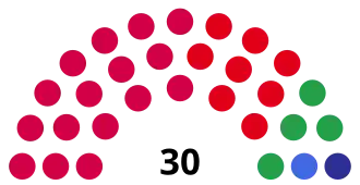 Elecciones provinciales del Chaco de 1958