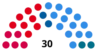 Elecciones provinciales del Chaco de 1963