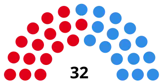 Elecciones provinciales del Chaco de 1987
