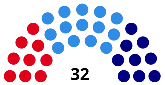 Elecciones provinciales del Chaco de 1991