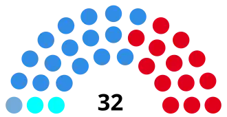 Elecciones provinciales de Misiones de 1975