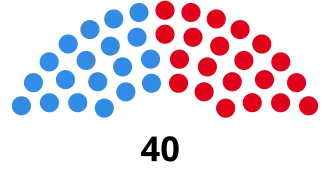Elecciones provinciales de Misiones de 1983