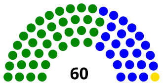 Elecciones generales de Lesoto de 1970