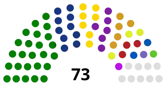 Elecciones generales de Liberia de 2011