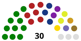 Elecciones generales de Liberia de 2011