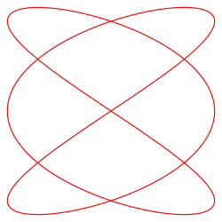 '"`UNIQ--postMath-0000000A-QINU`"'