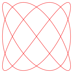 '"`UNIQ--postMath-0000000B-QINU`"'