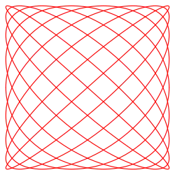 '"`UNIQ--postMath-0000000E-QINU`"'