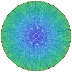 Grafo de McLaughlin local