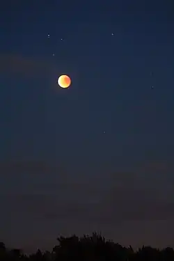 Eclipse visto a distancia, tomado en Francia.