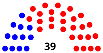Louisiana_State_Senate_April_2020.svg