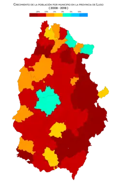 Crecimiento de la población entre 2008 y 2018
