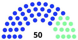 Elecciones generales del Donbás de 2018
