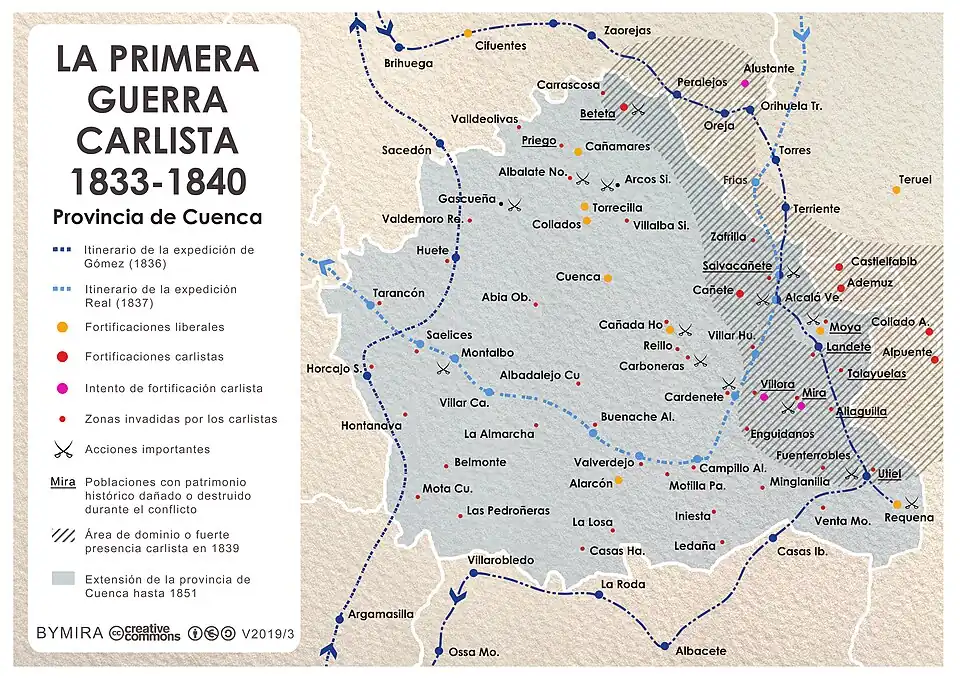 Primera Guerra Carlista