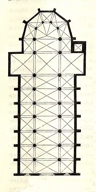 Planta de la iglesia