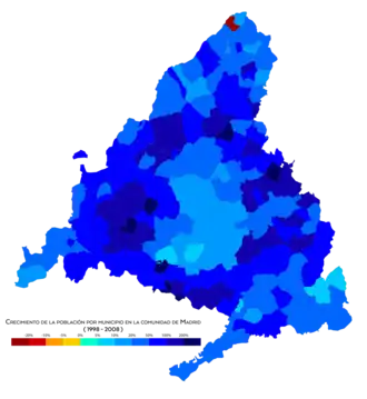 Crecimiento de la población por municipio entre 1998 y 2008