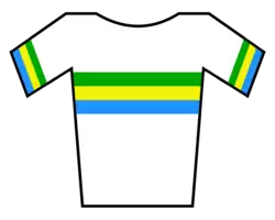 Brazil National Road Cycling Championships - Men RR