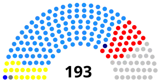 Elecciones generales de Malaui de 2009