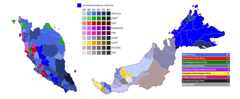 Elecciones federales de Malasia de 1969