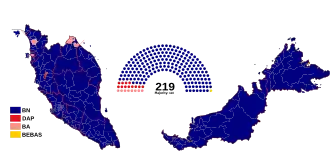 Elecciones federales de Malasia de 2004