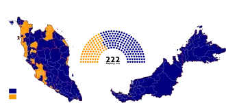 Elecciones federales de Malasia de 2008