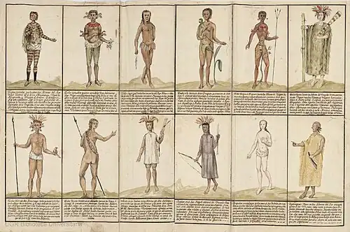 Manuscrito de Perú (F. Gil de Lemos).Ilustración