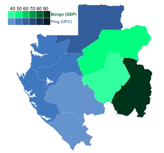 Elecciones presidenciales de Gabón de 2016