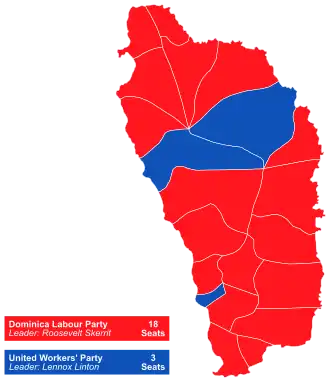 Elecciones generales de Dominica de 2019
