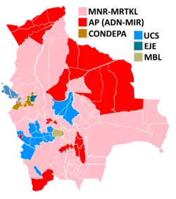 Elecciones generales de Bolivia de 1993